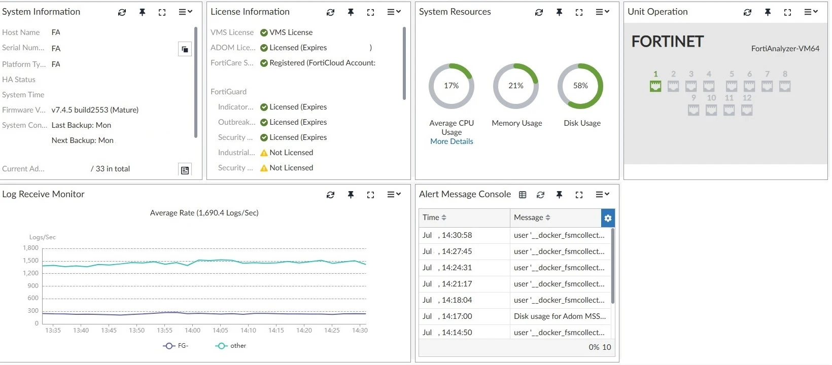 library.cards.resources.alt